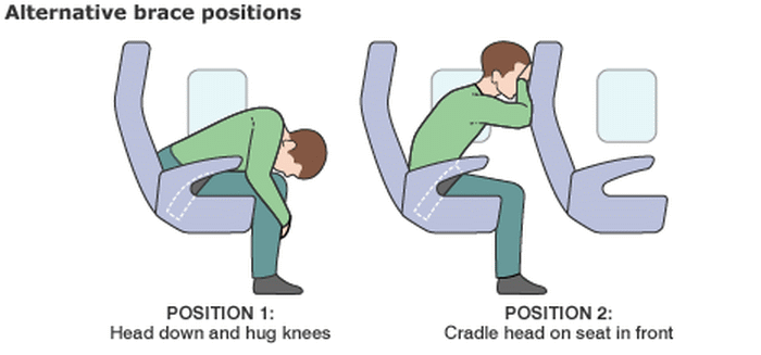 brace position