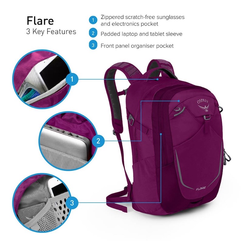 Key features Osprey Flare 22 Daypack