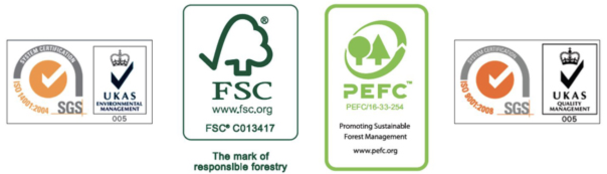 WFA-accreditation