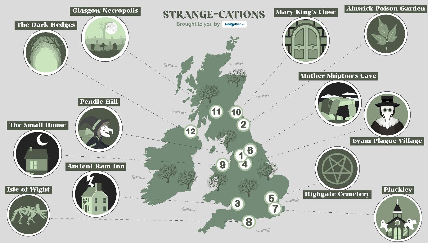 weird and wonderful places to visit in the UK