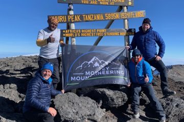 Monkey Mountaineering Sustainable on Kilimanjaro